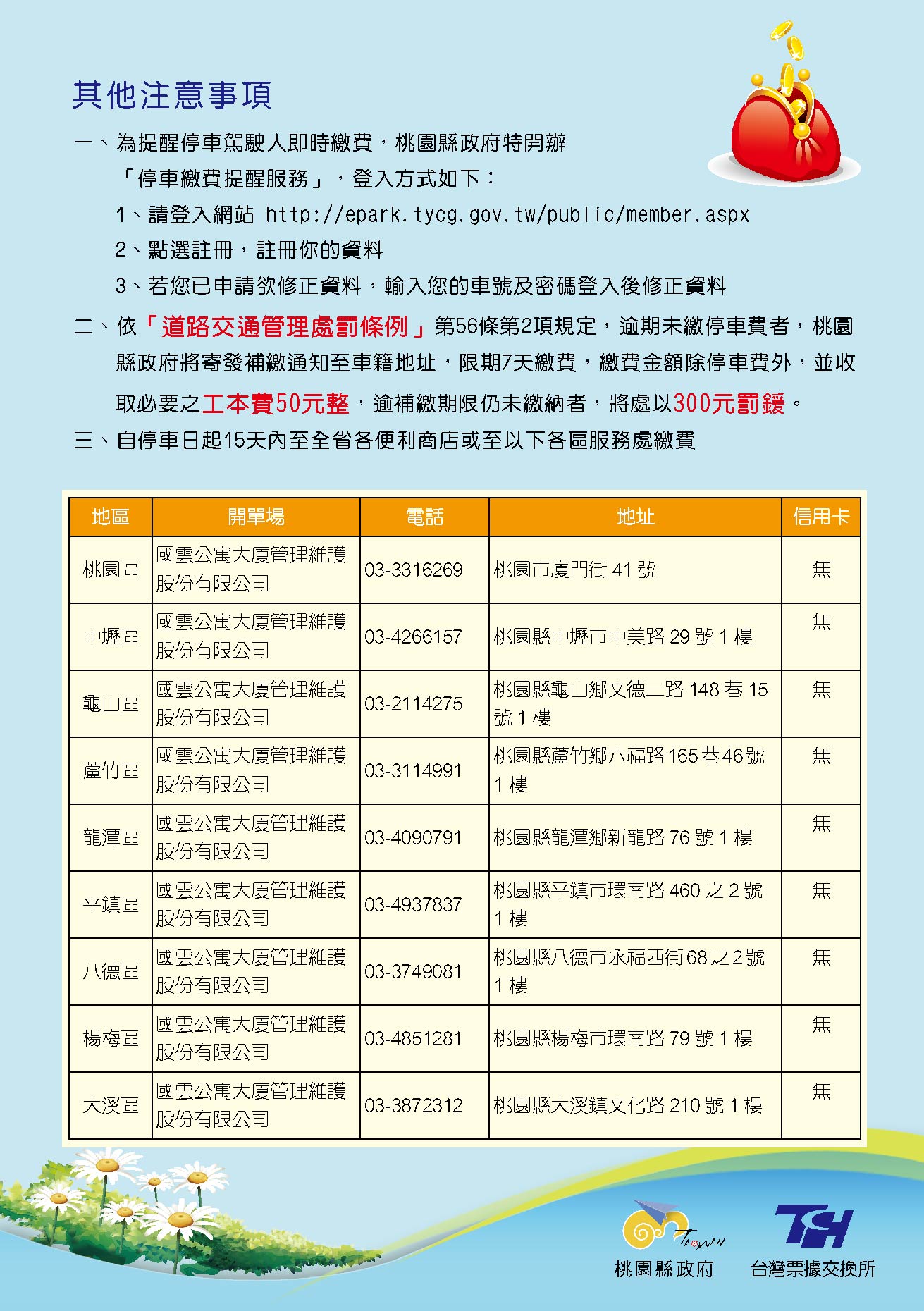 台灣票據交換所